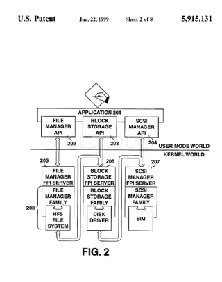 Illustration for article titled The Apple Patents Cockpunching All Smart Phones: An Illustrated Guide